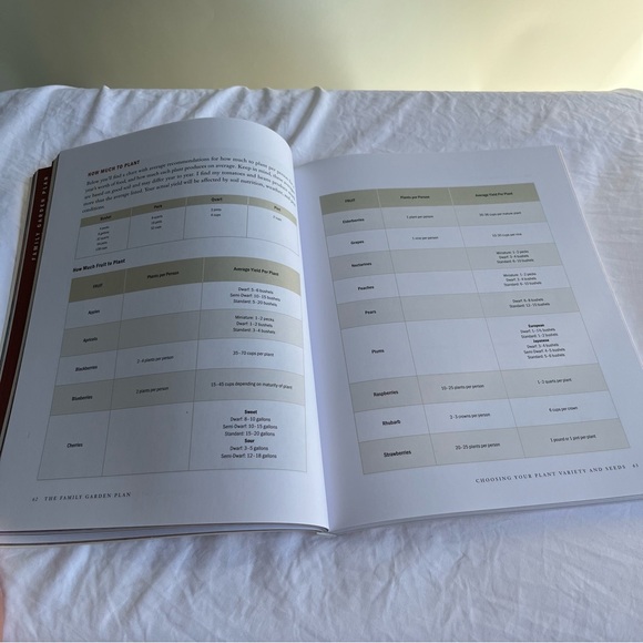 Family Garden Plan : Grow a Year's Worth of Sustainable and Healthy Food by... - Picture 11 of 11